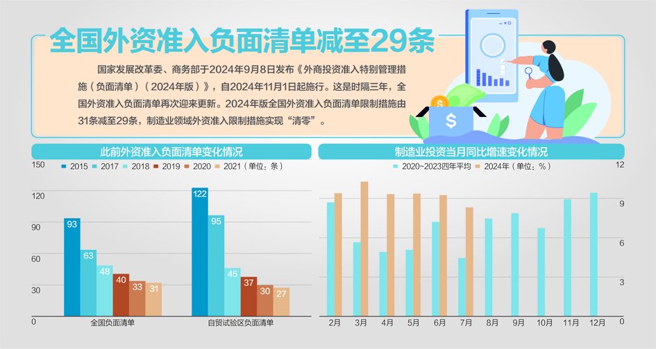 资料来源：中国政府网、华创证券、Wind、浙商证券研究所杨靖制图