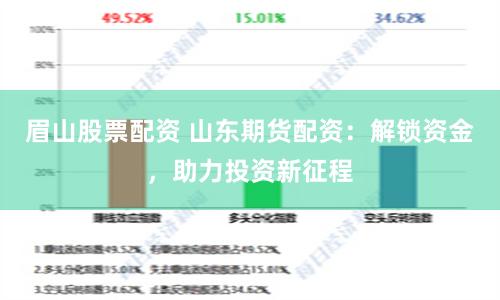 眉山股票配资 山东期货配资：解锁资金，助力投资新征程