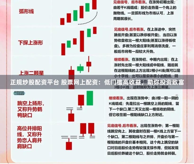 正规炒股配资平台 股票网上配资：低门槛高收益，助你投资致富