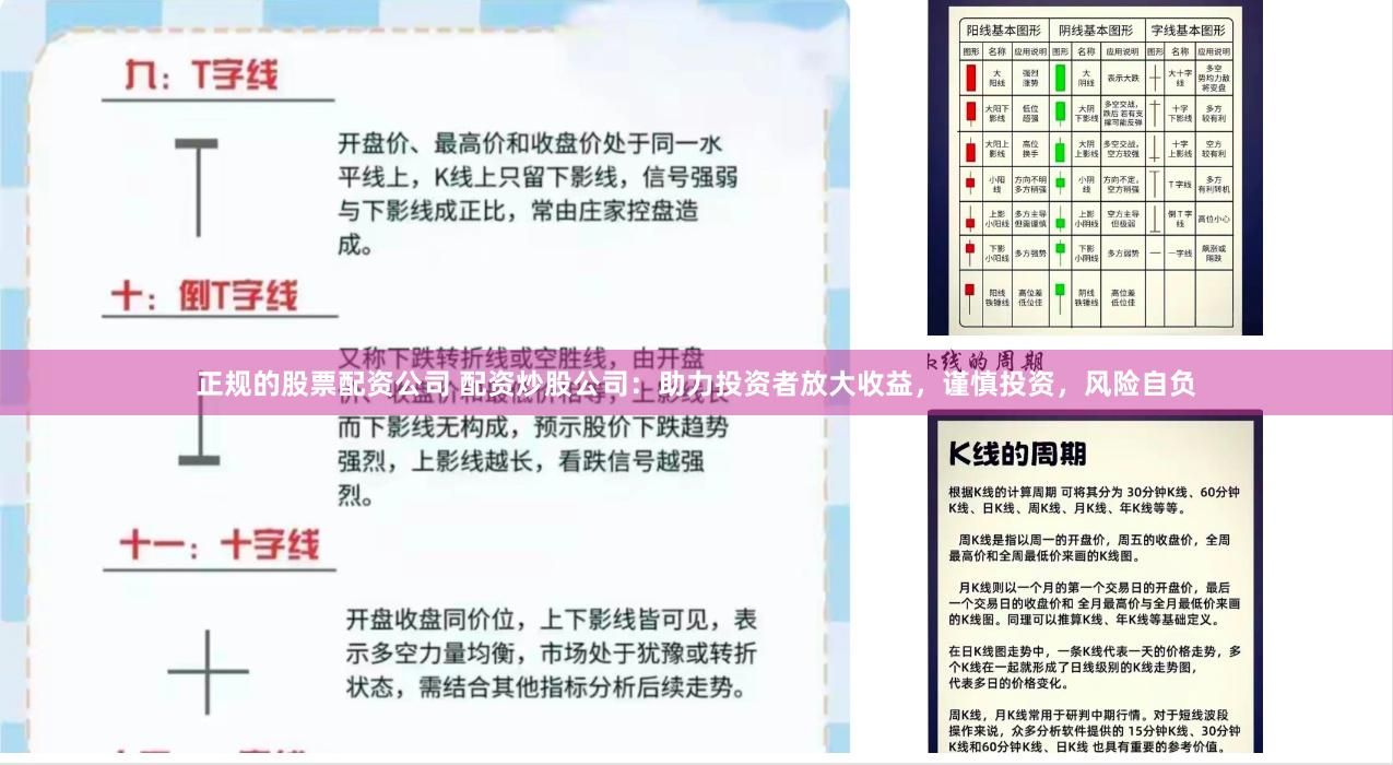 正规的股票配资公司 配资炒股公司：助力投资者放大收益，谨慎投资，风险自负