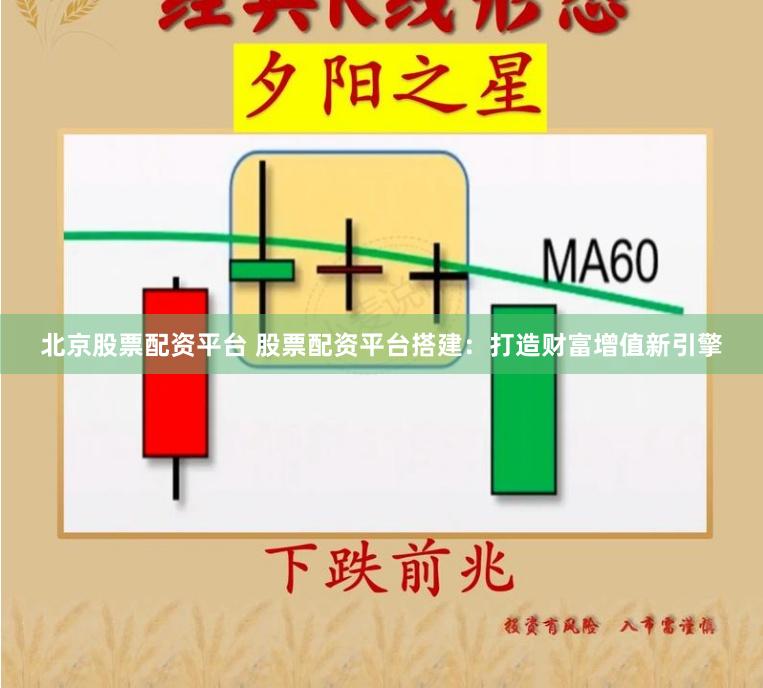 北京股票配资平台 股票配资平台搭建：打造财富增值新引擎