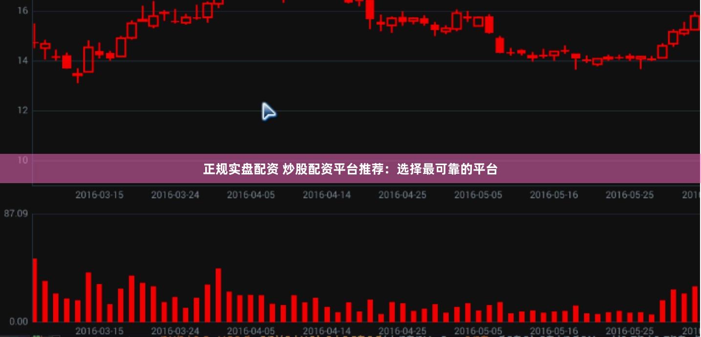 正规实盘配资 炒股配资平台推荐：选择最可靠的平台