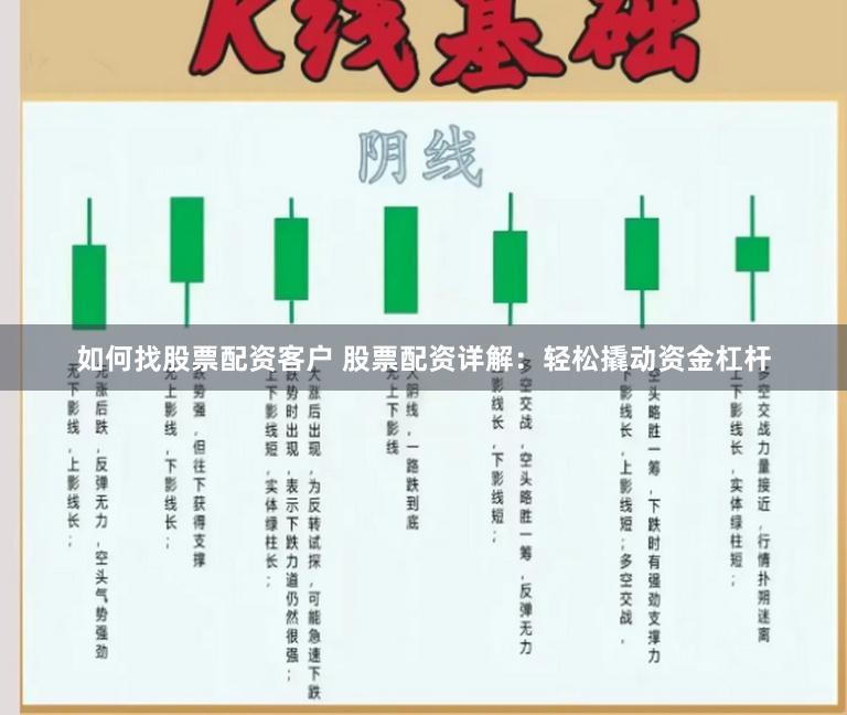如何找股票配资客户 股票配资详解：轻松撬动资金杠杆