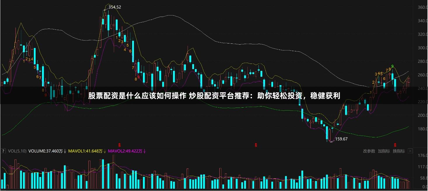 股票配资是什么应该如何操作 炒股配资平台推荐：助你轻松投资，稳健获利
