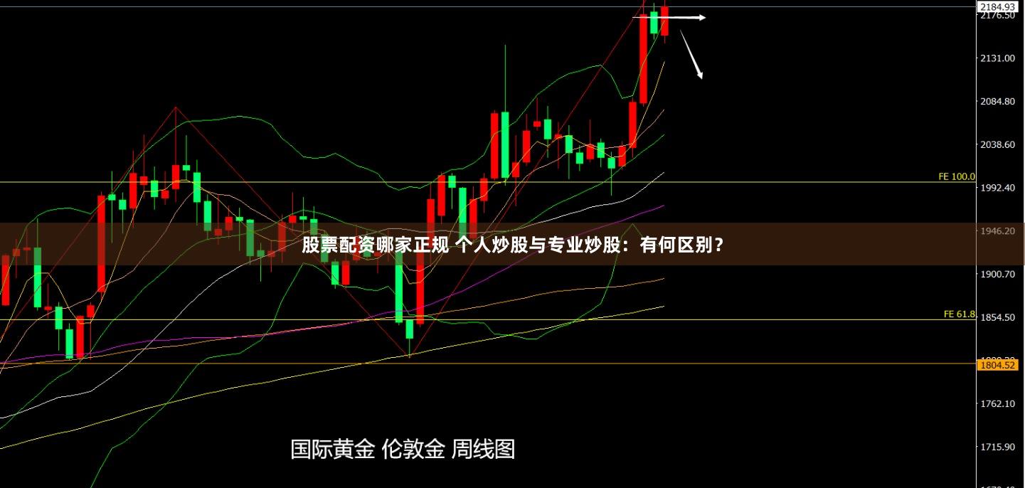 股票配资哪家正规 个人炒股与专业炒股：有何区别？