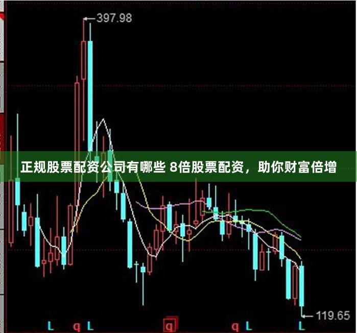 正规股票配资公司有哪些 8倍股票配资，助你财富倍增