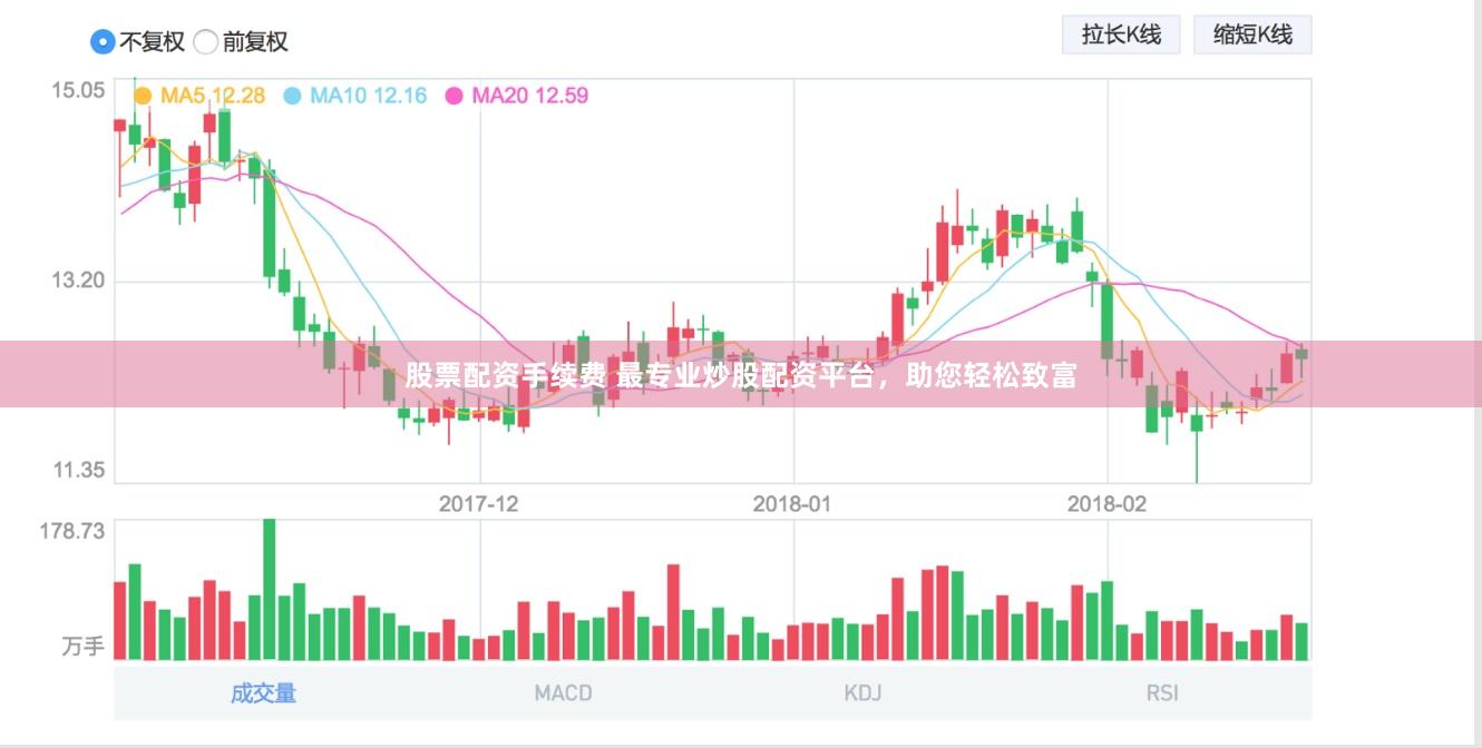 股票配资手续费 最专业炒股配资平台，助您轻松致富