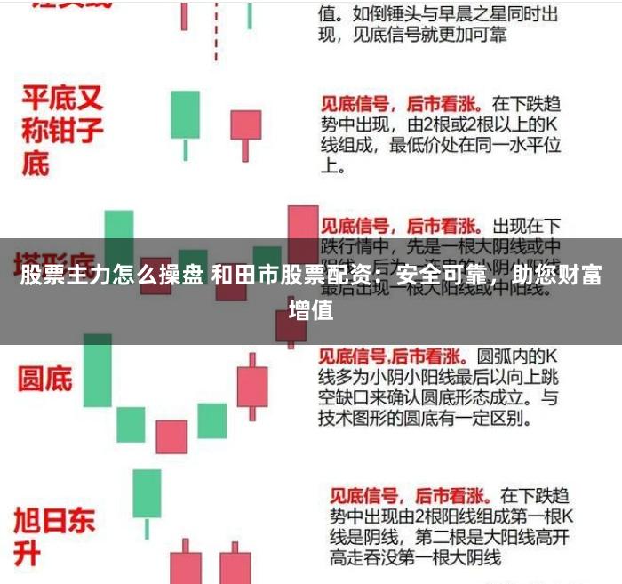 股票主力怎么操盘 和田市股票配资：安全可靠，助您财富增值