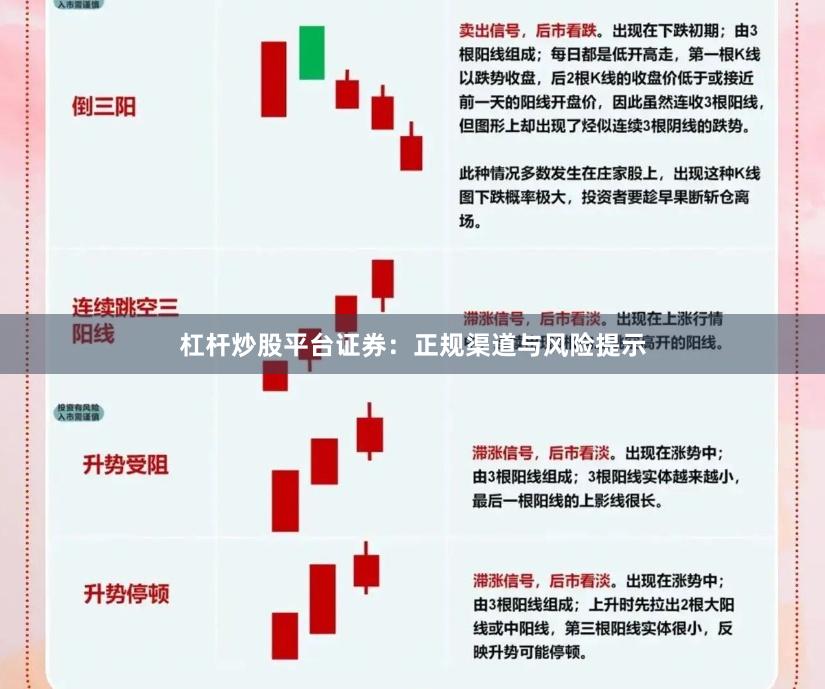 杠杆炒股平台证券：正规渠道与风险提示