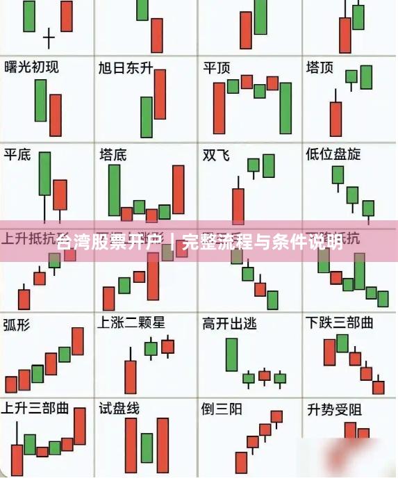 台湾股票开户｜完整流程与条件说明
