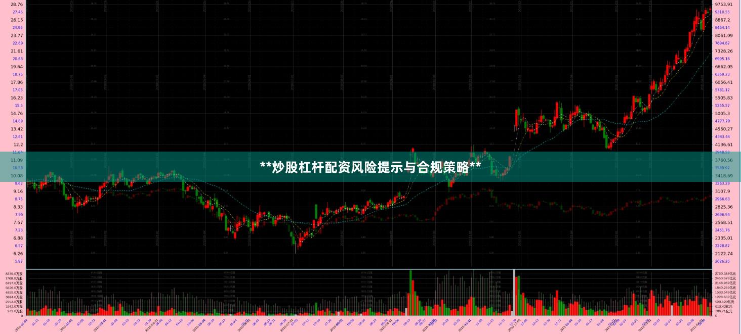 **炒股杠杆配资风险提示与合规策略**